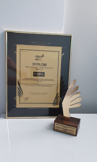 dyplom